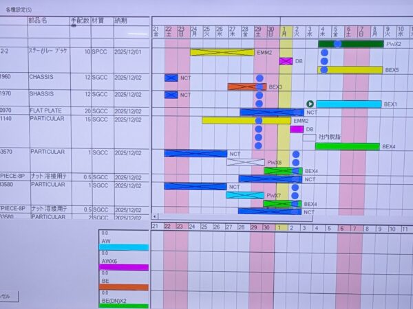 生産管理システム</br>（WILL・alfaDOCK）