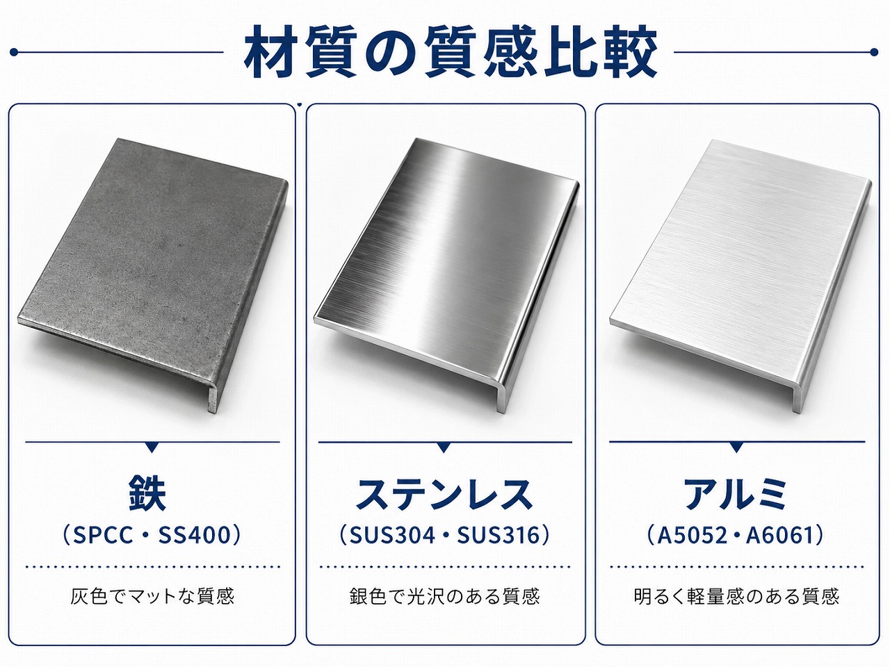 精密板金加工とは?一般板金との違い・工程・材質から発注先選定まで徹底解説 | 精密板金加工 配線組立.com 精密板金加工とは?一般板金との違い・工程・材質から発注先選定まで徹底解説 | 精密板金加工 配線組立.com