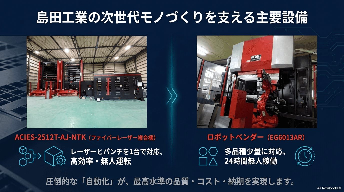 精密板金加工とは?一般板金との違い・工程・材質から発注先選定まで徹底解説 | 精密板金加工 配線組立.com 精密板金加工とは?一般板金との違い・工程・材質から発注先選定まで徹底解説 | 精密板金加工 配線組立.com