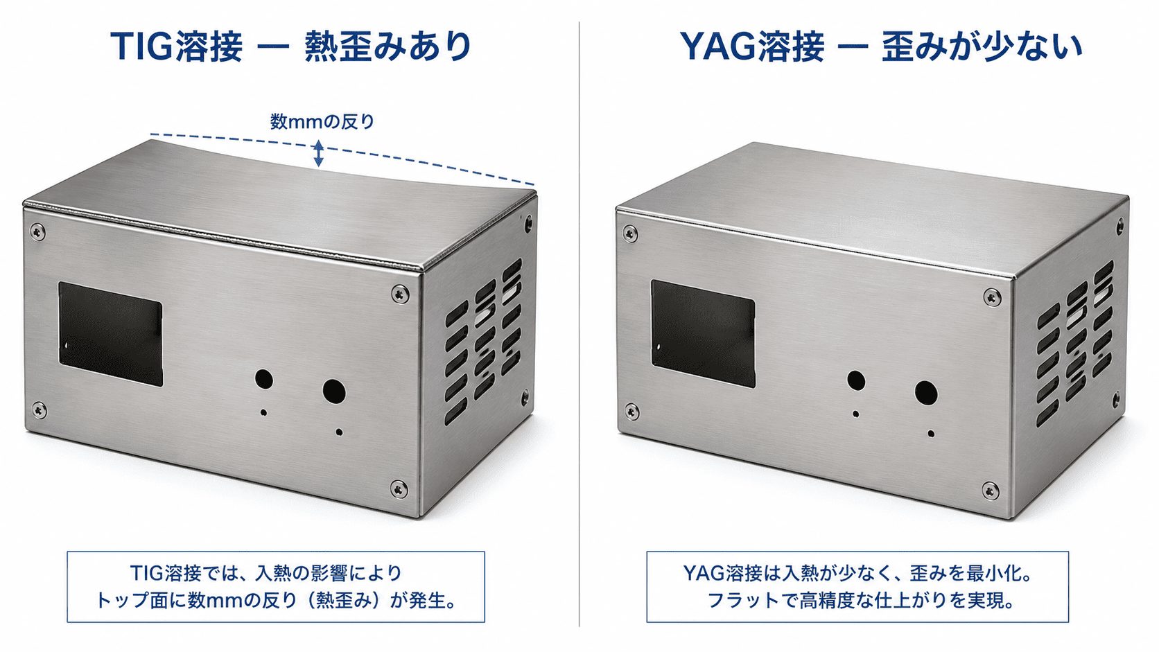精密板金加工とは?一般板金との違い・工程・材質から発注先選定まで徹底解説 | 精密板金加工 配線組立.com 精密板金加工とは?一般板金との違い・工程・材質から発注先選定まで徹底解説 | 精密板金加工 配線組立.com
